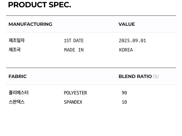 상품 스펙: 혼용률, 제조년월일, 제조국 등