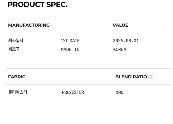 상품 스펙: 혼용률, 제조년월일, 제조국 등