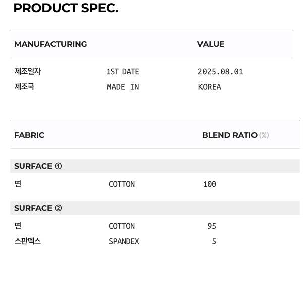 상품 스펙: 혼용률, 제조년월일, 제조국 등
