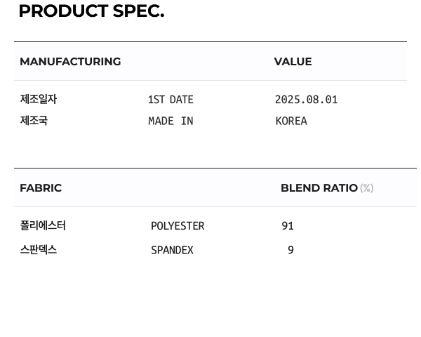 상품 스펙: 혼용률, 제조년월일, 제조국 등