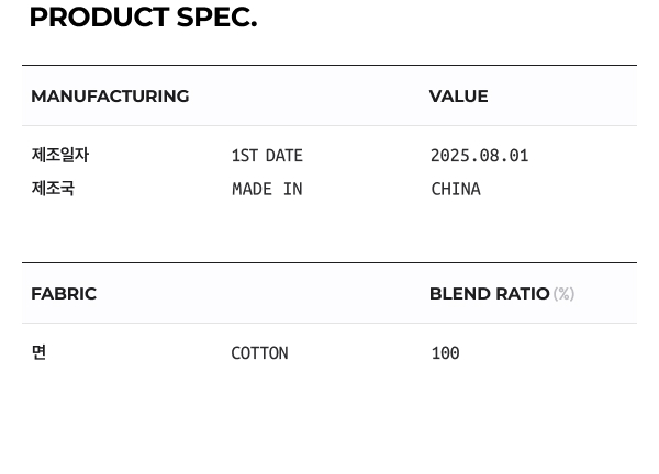 상품 스펙: 혼용률, 제조년월일, 제조국 등