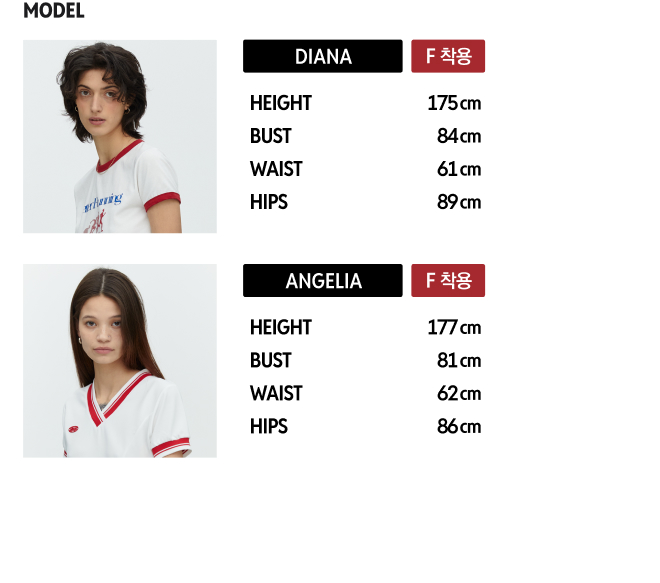 모델 신체 정보와 모델이 착용한 사이즈 안내