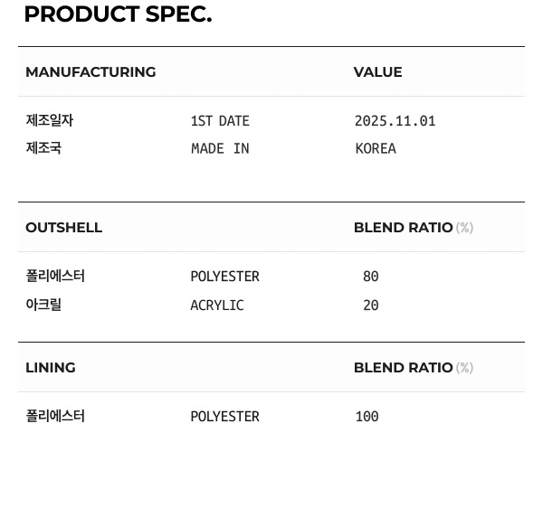 상품 스펙: 혼용률, 제조년월일, 제조국 등